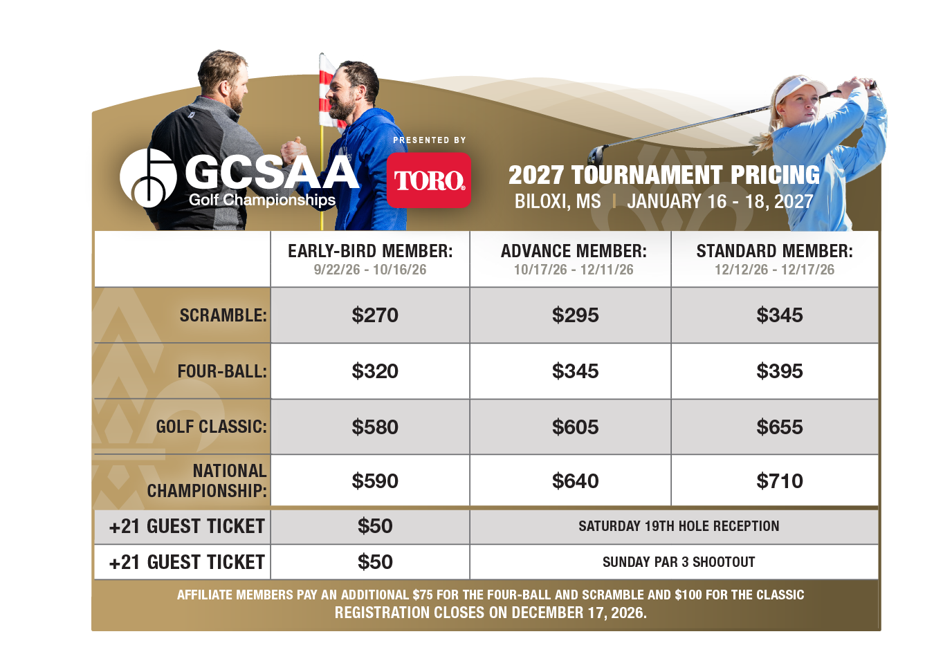 2027 GCSAA Golf Championships in Biloxi 2027 GCSAA Golf Championships in Biloxi