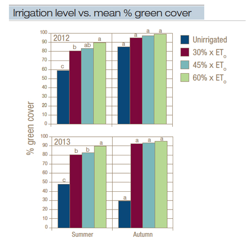 effects-fig1